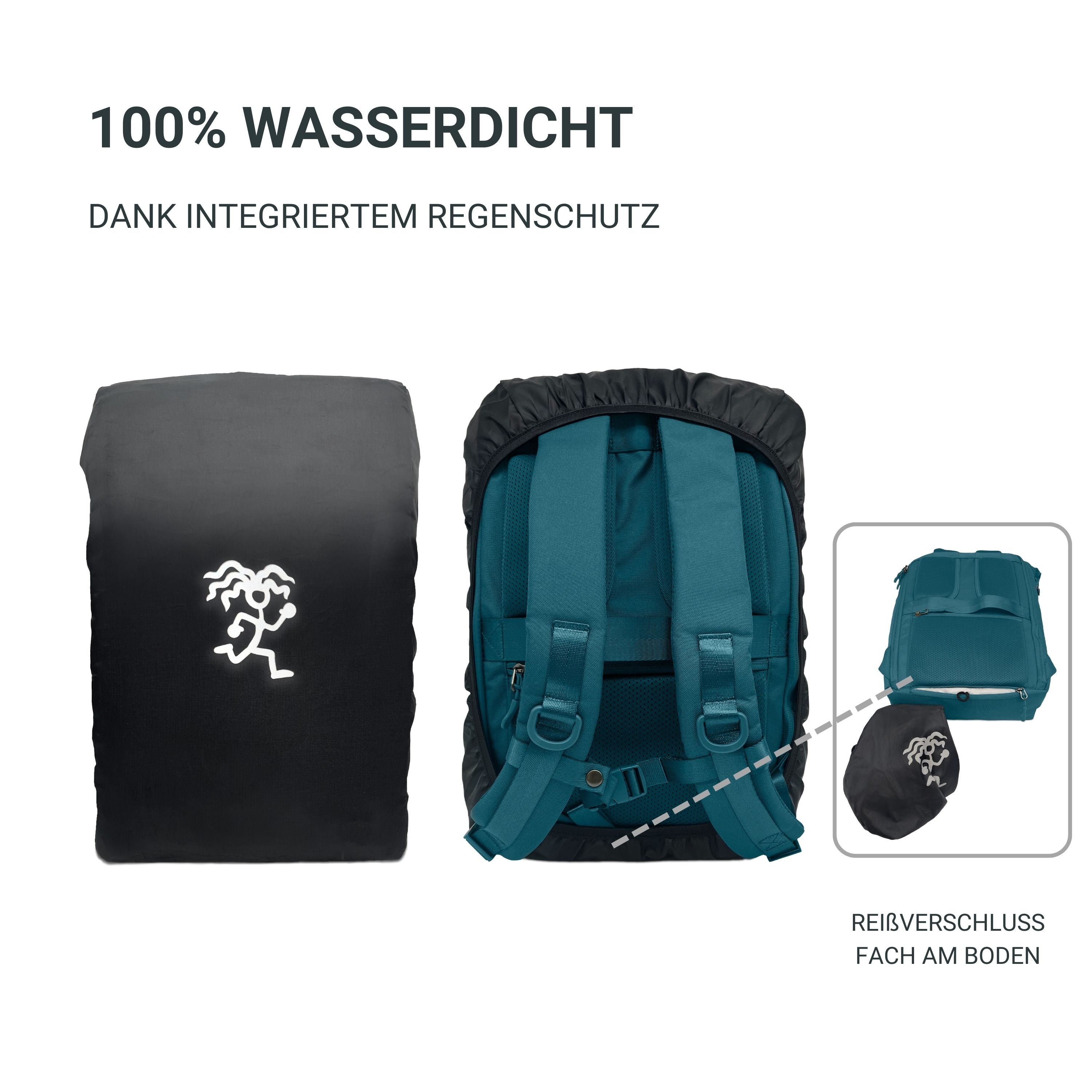 Der FUCHS und REBELL EDDIE Rolltop Rucksack hat eine integrierte Regenschutzhülle für perfekten Schutz gegen Regen.