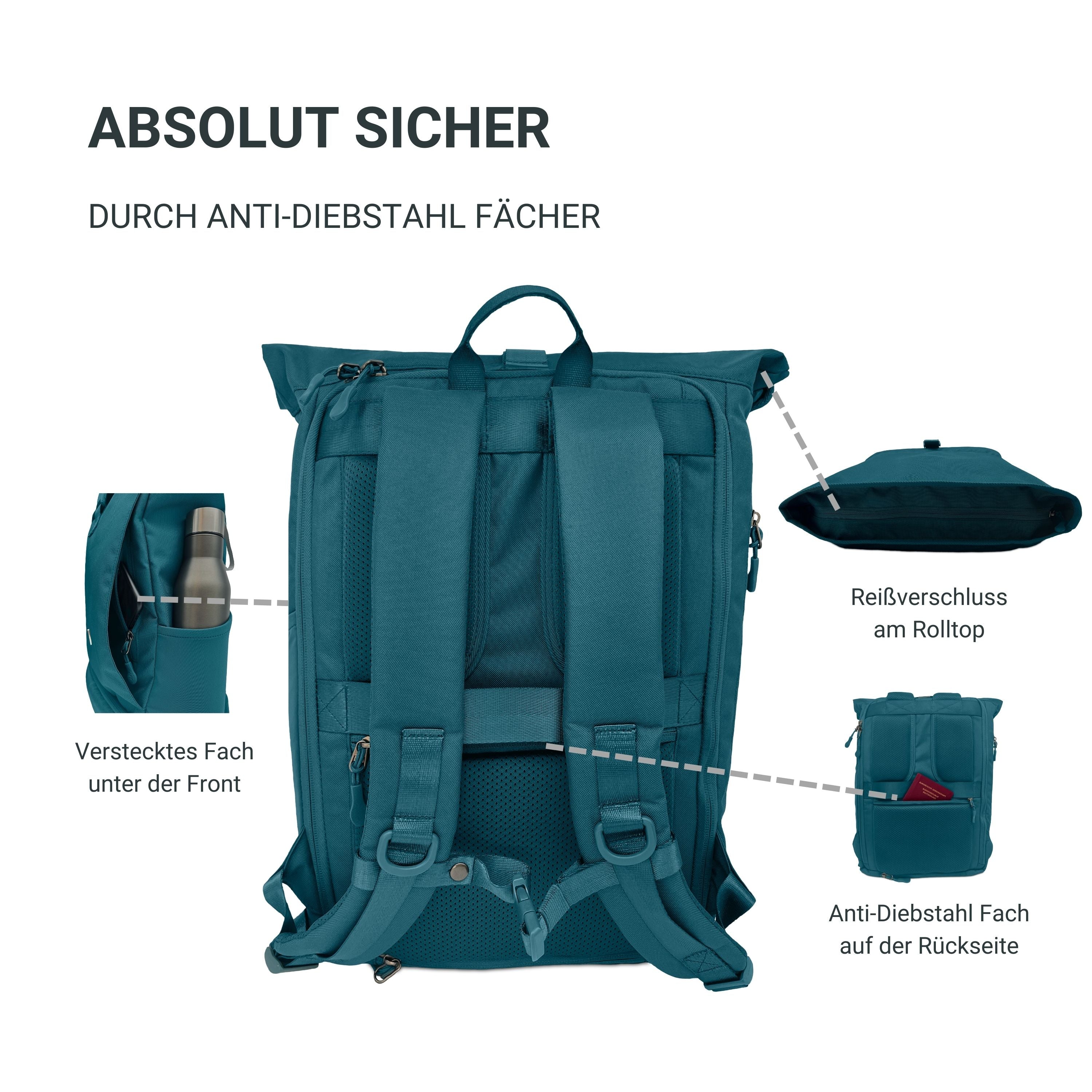 Rueckenansicht des FUCHS und REBELL EDDIE Rolltop Rucksacks in petrolblau mit gepolstertem Ruecken und Schultergurten, abnehmbarem Brustgurt, stabilem Koffergurt und Anti-Diebstahlfaecher.