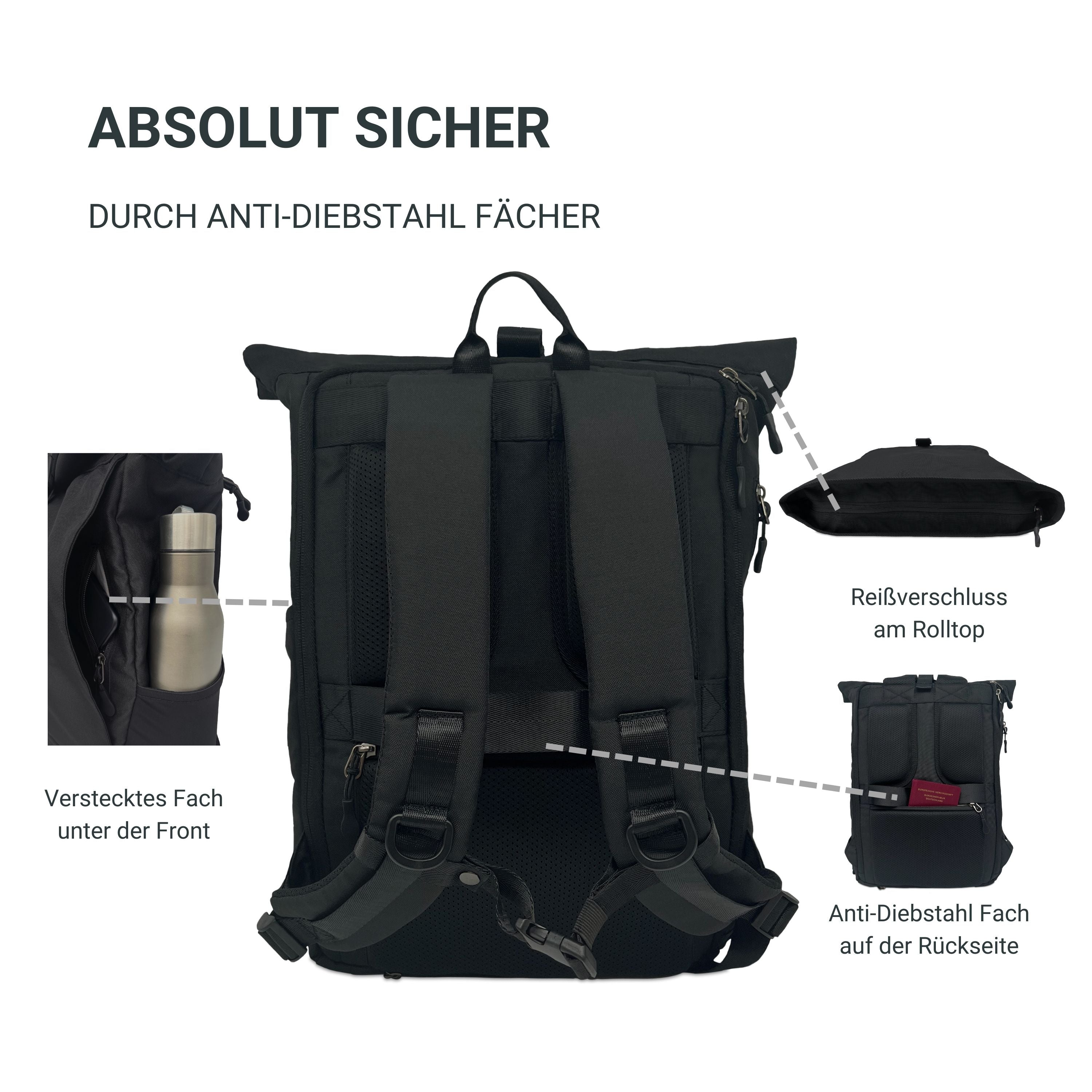 Rueckenansicht des FUCHS und REBELL EDDIE Rolltop Rucksacks in schwarz mit gepolstertem Ruecken und Schultergurten, abnehmbarem Brustgurt, stabilem Koffergurt und Anti-Diebstahlfaecher.