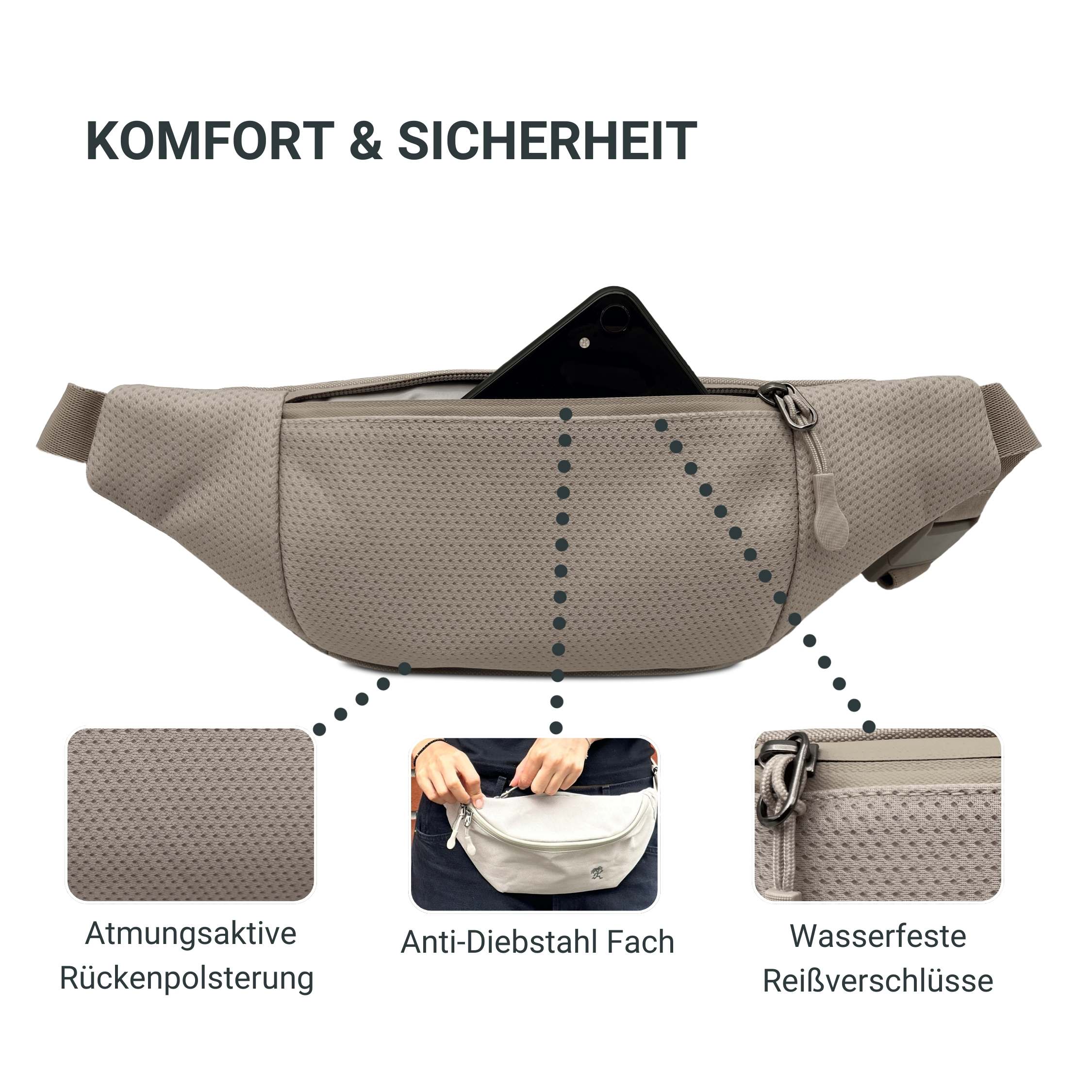 Rueckenansicht des FUCHS und REBELL FIETE Hip Bags in beige inklusive Anti Diebstahlfach und Rueckenpolsterung. 