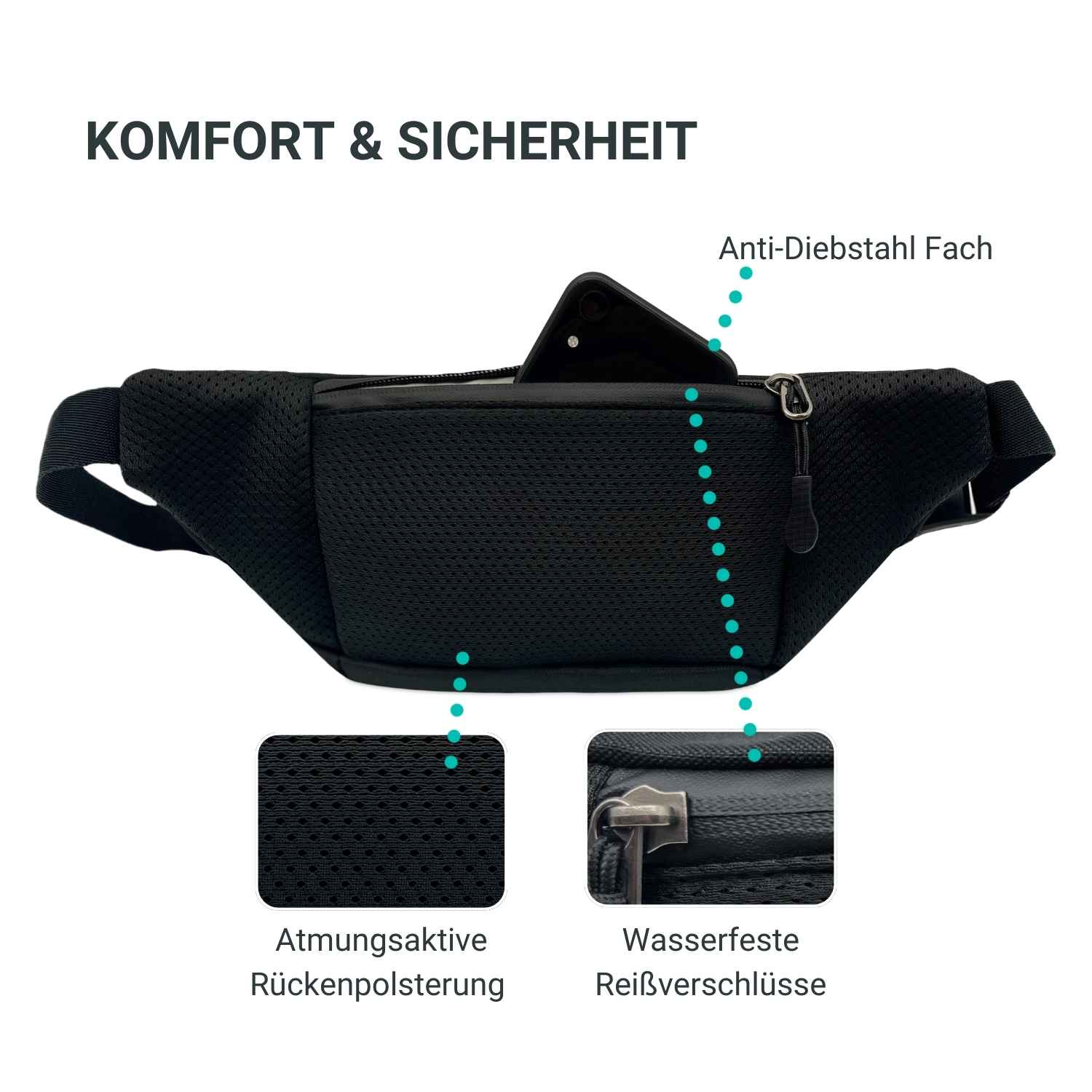 Rueckenansicht des FUCHS und REBELL FIETE Hip Bags in schwarz inklusive Anti Diebstahlfach und Rueckenpolsterung. 