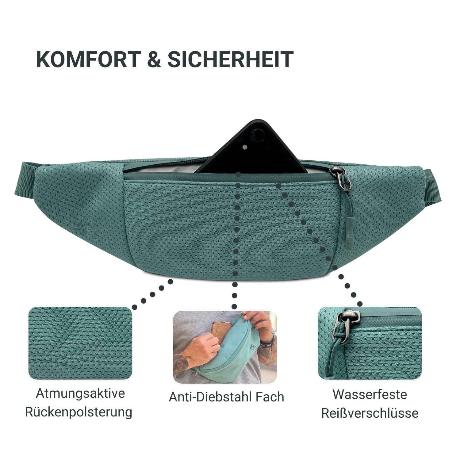 Rueckenansicht des FUCHS und REBELL FIETE Hip Bags in mint blau inklusive Anti Diebstahlfach und Rueckenpolsterung. 