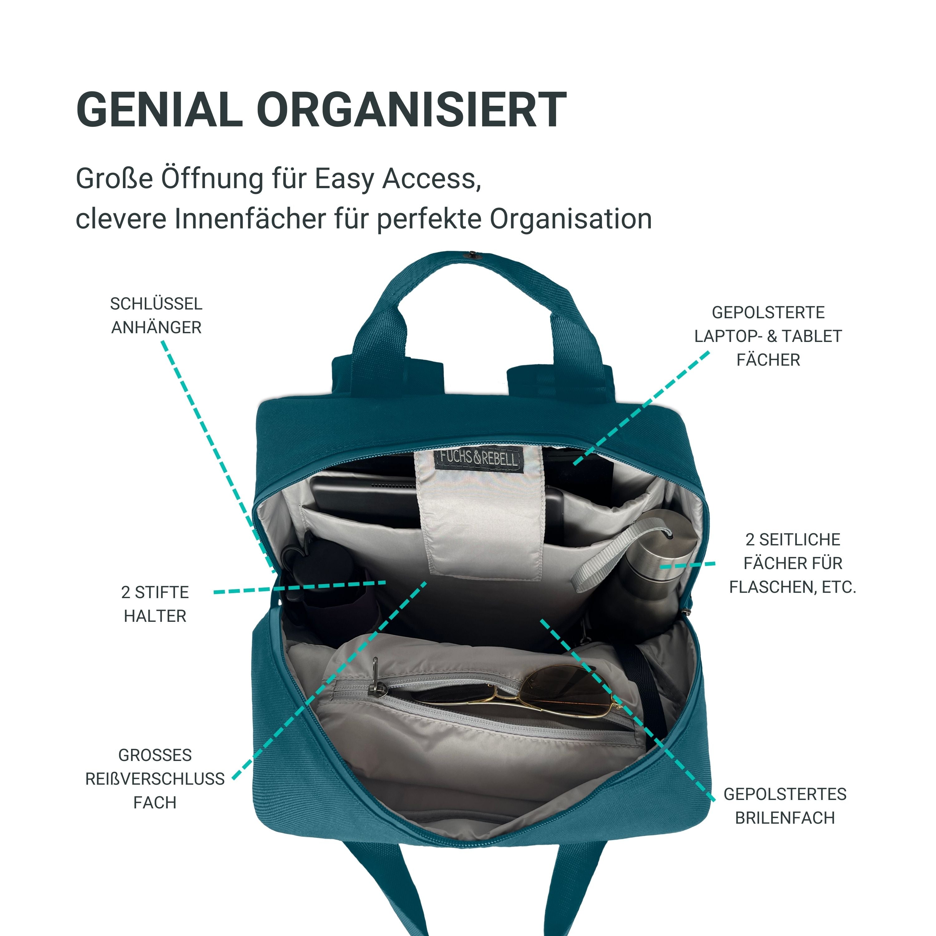Innenansicht des FUCHS und REBELL PEPE Daypacks in petrolblau mit vielen praktischen Faechern.